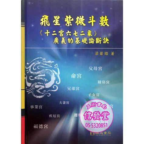 六宮飛一宮|【6宮飛6宮】十二宮位的飛星專論 